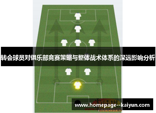 转会球员对俱乐部竞赛策略与整体战术体系的深远影响分析 转会球员对俱乐部竞赛策略与整体战术体系的深远影响分析
