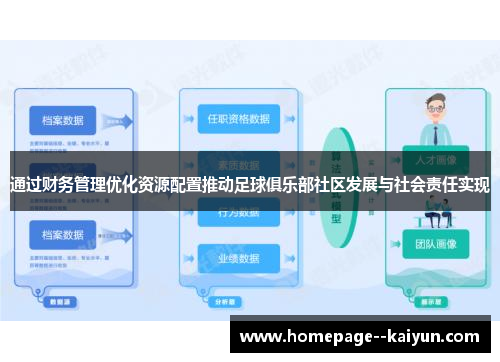 通过财务管理优化资源配置推动足球俱乐部社区发展与社会责任实现