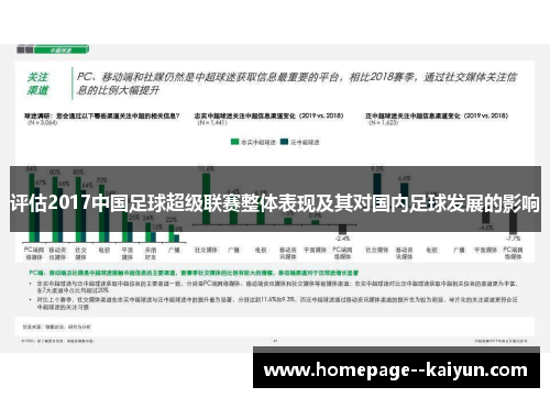 评估2017中国足球超级联赛整体表现及其对国内足球发展的影响