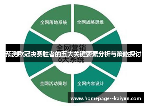 预测欧冠决赛胜者的五大关键要素分析与策略探讨