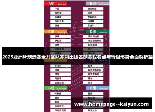 2025亚洲杯预选赛全开各队冲刺出线名额赛程看点与晋级形势全面解析篇 2025亚洲杯预选赛全开各队冲刺出线名额赛程看点与晋级形势全面解析篇